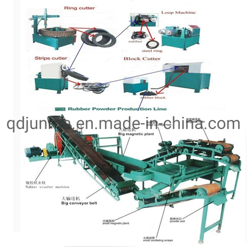 Semi-Automatic Waste Tire Recycling Production Line, Rubber Powder Production Line